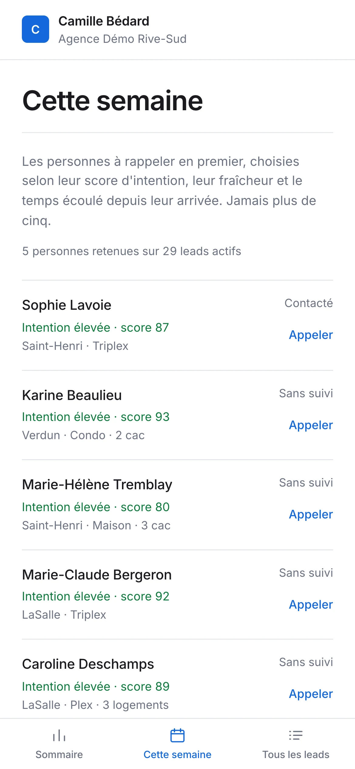 Le même tableau de bord sur un téléphone, à l'écran « Cette semaine » : les cinq personnes à rappeler en premier, chacune avec son score d'intention, son secteur et un bouton pour appeler.